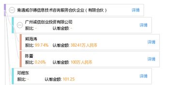 南通威爾德信息技術(shù)咨詢服務(wù)合伙企業(yè) 專業(yè)信息技術(shù)咨詢的有限合伙模式